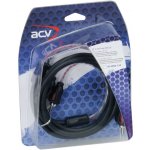 Symphony SY-150 – Hledejceny.cz