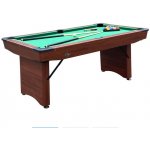 Buffalo Challenger II. 6ft – Zboží Dáma