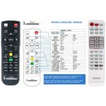 Dálkový ovladač BenQ W1000,W1060, W1070, W1080ST, W1250, W1300, W1400, W1500, W600, W6000, W6500, W700, W703D, W710ST, W750, W770S – Zboží Živě