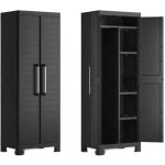 Keter Detroit Utility – Zboží Mobilmania