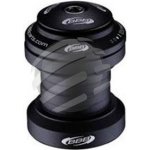 BBB BHP-01 Turnaround – Hledejceny.cz