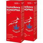 Cemio Kamzíkova konopná mast chladiva (inov.2023) 200 ml – Zboží Mobilmania