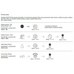 Soler & Palau Silent DUAL 100 – Zboží Mobilmania