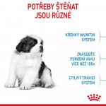 Royal Canin Giant Puppy 2 x 15 kg – Hledejceny.cz