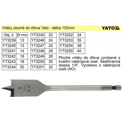 Yato YT-3250 – Hledejceny.cz