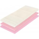 Tropico Topper Flexi Wellness – Zboží Mobilmania