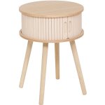 Atmosphera Nysos se 2 dvířky – Zboží Dáma