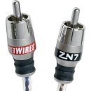 StreetWires ZNX7250