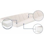 Scarlett Mena – Sleviste.cz