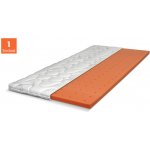 Řešeto Top Topper Visco – Zboží Dáma