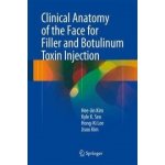Clinical Anatomy of the Face for Filler and Botulinum Toxin Injection – Zbozi.Blesk.cz