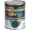 Barvy na kov Dupli-Color Alkyton Lesk, samozákladová barva na rez, Ral 6005 mechová zelená, 1 l