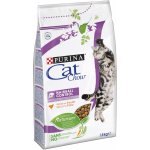 Cat Chow Hairball 1,5 kg – Zboží Mobilmania