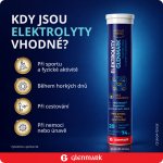 Glenmark Elektrolyty příchuť citrusů 20 tablet – Hledejceny.cz