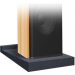 Pyramid Isolation Pads mini – Sleviste.cz