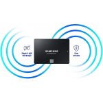 Samsung 860 EVO 1TB, MZ-76E1T0B/EU – Zboží Mobilmania