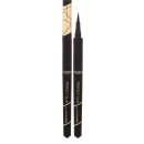 L'Oréal Paris Voděodolné oční linky ve fixu Superliner Perfect Slim 01 Intense Black 1 g