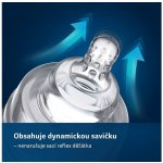 LOVI Dvoufázová elektrická Expert 3D Pro – Hledejceny.cz