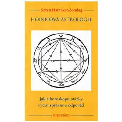Hodinová astrologie, Jak z horoskopu otázky vyčíst správnou odpověď – Zboží Mobilmania