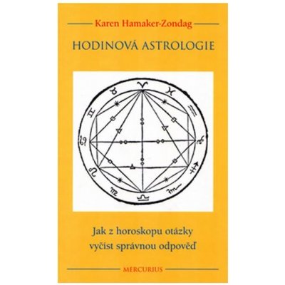 Hodinová astrologie, Jak z horoskopu otázky vyčíst správnou odpověď – Zbozi.Blesk.cz