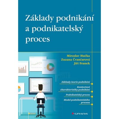 Základy podnikání a podnikatelský proces - Miroslav Hučka – Hledejceny.cz