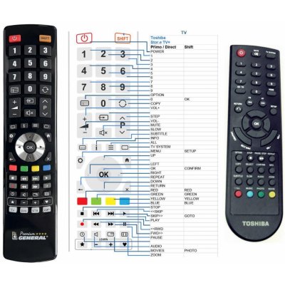 Dálkový ovladač General TOSHIBA STOR.E TV+ + ovládání TV (mini TV) – Hledejceny.cz