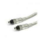 Mac Power MP-FW44-3-TR – Zbozi.Blesk.cz