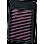 VZDUCHOVÝ FILTR GSF650/1200 SU-6505 – Hledejceny.cz
