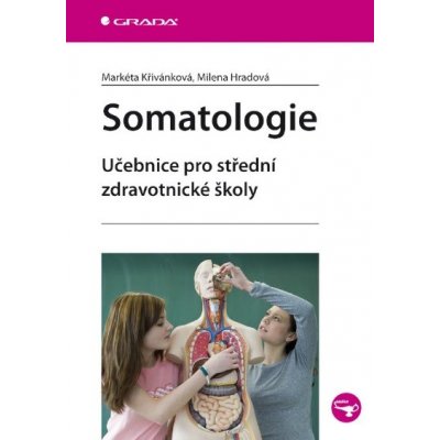 Somatologie – Zboží Mobilmania