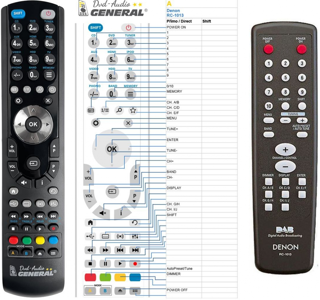 Torress's Product Image