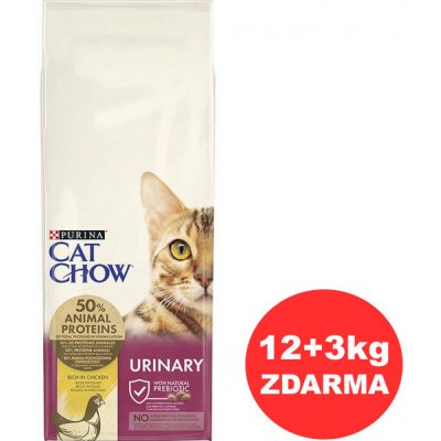 Cat Chow Urinary Tract Health kuře 12 kg – Sleviste.cz