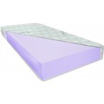 ComfortMatrace MEMORY AIR PUR – Zboží Dáma