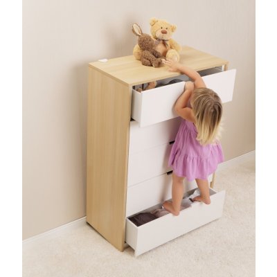 Reer Kenyo držák nábytku Antitip kit 2 ks – Sleviste.cz