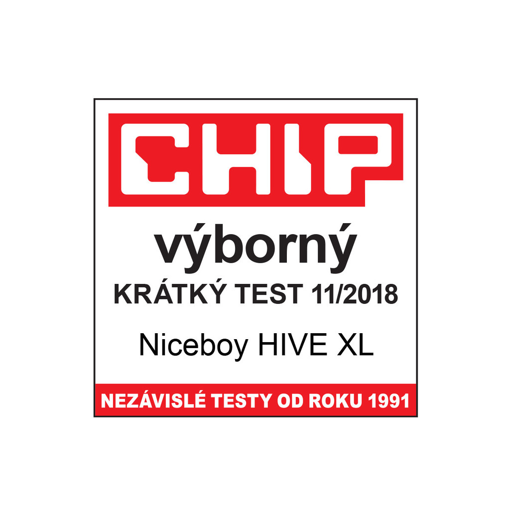 Niceboy HIVE XL od 1 490 Kč - Heureka.cz