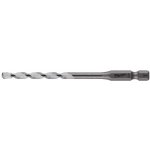 Milwaukee 4932471093 – Hledejceny.cz