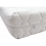 Kam-Pol Potah na matrace prošívaný Silver 160x200 – Zboží Mobilmania