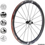 FSA Vision SC – Zboží Mobilmania