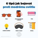 BrainMax brýle blokující 100% modrého a zeleného světla TRON – Zboží Živě
