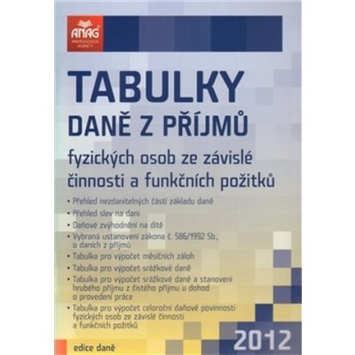 Tabulky daně z příjmů fyzických osob ze závislé činnosti a funkčních pož. 2012 – Hledejceny.cz