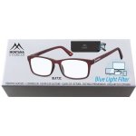 Montana Eyewear BLF BOX 73C +2,00 – Zboží Živě