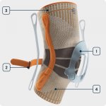 Bauerfeind Sports Outdoor Knee Support – Zboží Dáma