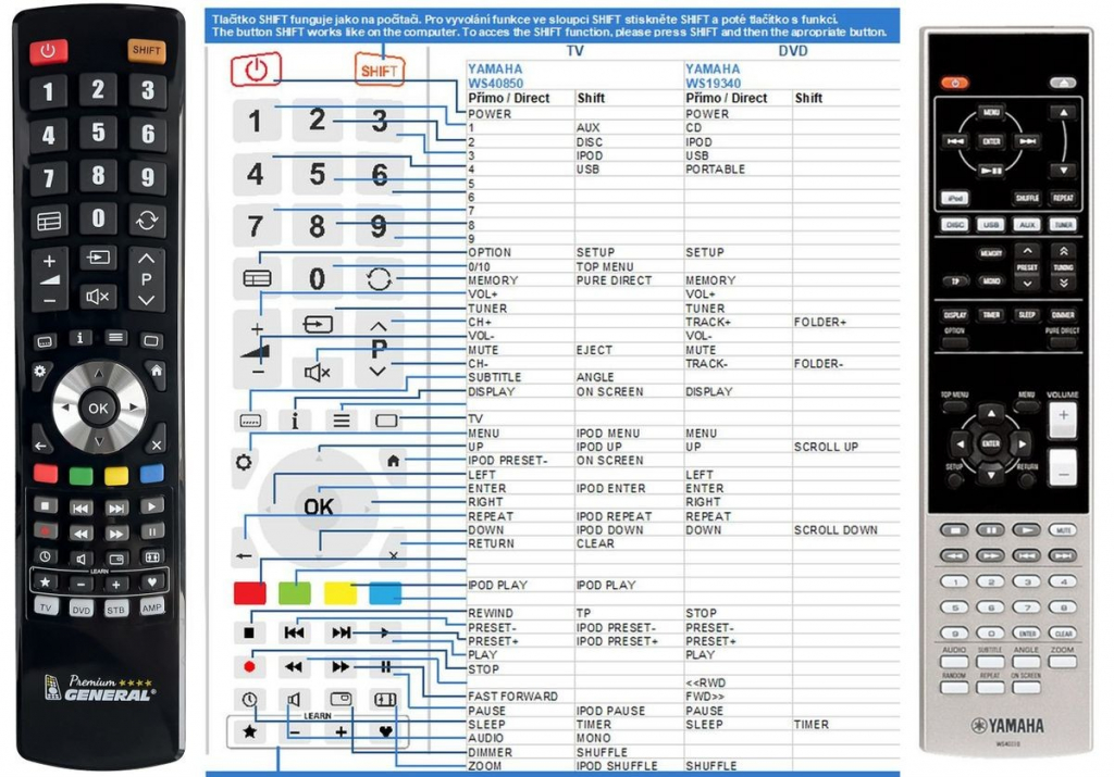 Dálkový ovladač General Yamaha WS40850