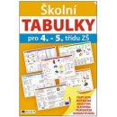 Školní tabulky pro 4.-5. třídu ZŠ