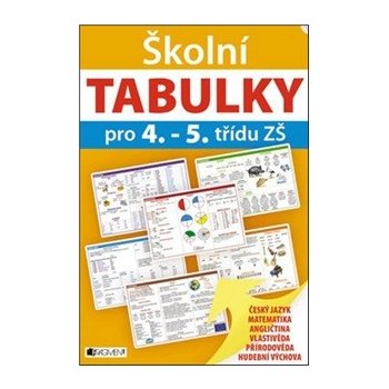 Školní tabulky pro 4.-5. třídu ZŠ