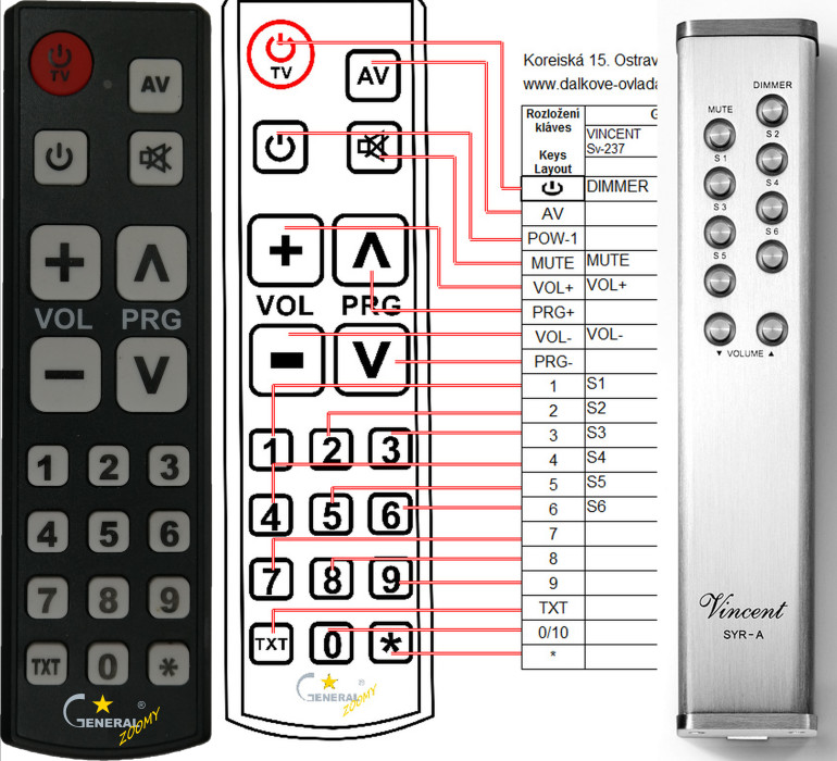Dálkový ovladač General Vincent SV-237