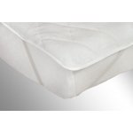 Brotex Comfort Thermo chránič matrace nepropustný 180x200 – Sleviste.cz