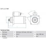 Startér BOSCH 0 986 020 250 – Sleviste.cz