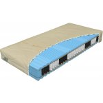 Materasso Primátor – Zboží Dáma