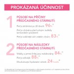 Bioderma Sensibio Defensive sérum 30 ml – Zboží Dáma