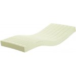 Purtex Lucy Hard – Hledejceny.cz